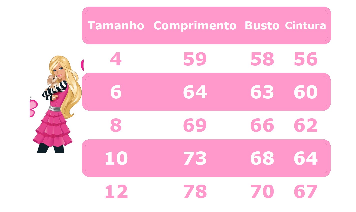 Lujoso vestido brillante con volantes rosas de Barbie