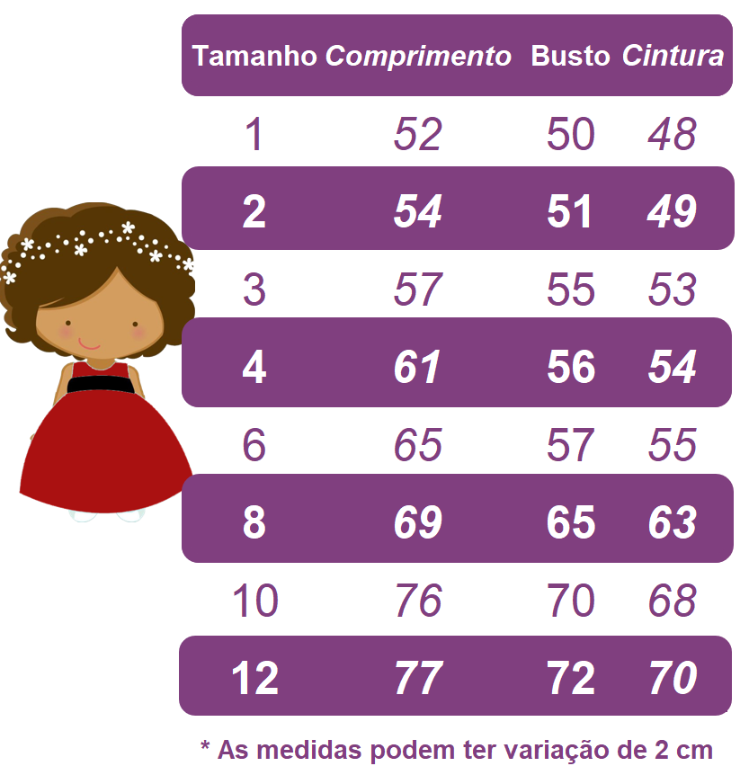 Vestido infantil rojo con busto, apliques acanalados y flores