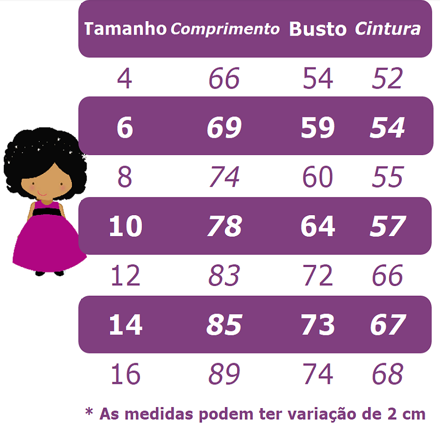 Vestido infantil con flores rosas de bosque para fiestas de damas de honor de lujo