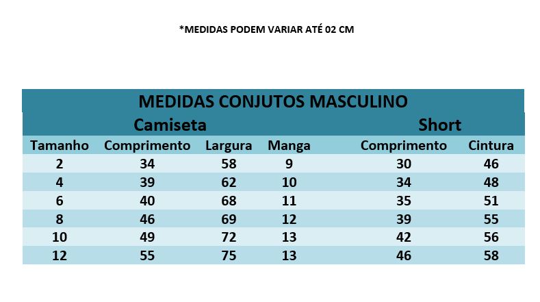 Conjunto amarillo y azul de la selección brasileña infantil
