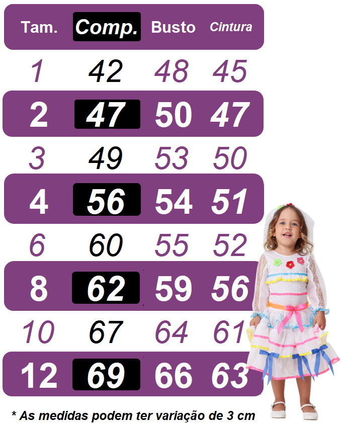 Vestido infantil Junino Caipira azul con flores de colores 